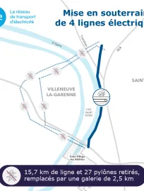 Cartographie du projet