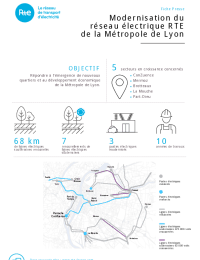 fiche lyoncablenergie 23-09-2020.pdf thumbnail