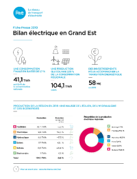RTE_-_Fiche_Presse_-_BER_2019-pdf.pdf thumbnail