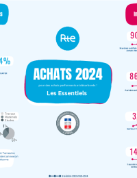 2025-05-13-les-essentiels-2024.pdf thumbnail