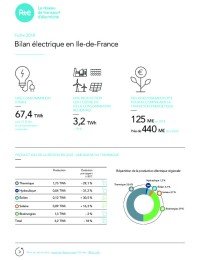 Fiche Presse - RTE IDF 2018.pdf thumbnail