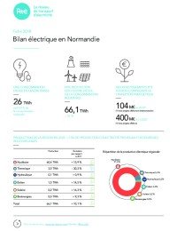 Fiche présentation RTE-Normandie-2018 (2).pdf thumbnail