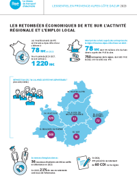 2024-09-03-paca-bilan-electrique-2023.pdf thumbnail