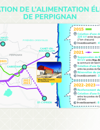 Carte_Securisation_Perpignan WEB VDEF.pdf thumbnail