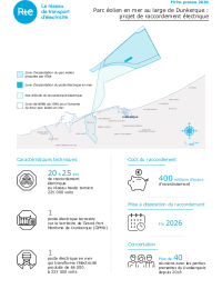 Fiche-presse-2020-Dunkerque.pdf thumbnail