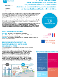 20240502-fiche-info-cles-rte-hitachi-chantiers-atlantique.pdf thumbnail