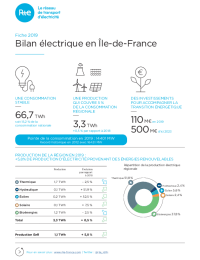 Fiche_presse_Bilan_Electrique_2019_IDF.pdf thumbnail