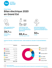 Fiche presse – Bilan electrique Grand Est 2020.pdf thumbnail