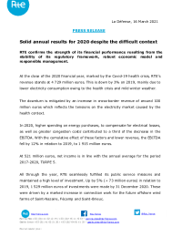 CP_RTE_2020 annual results.pdf thumbnail