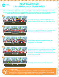 2025-05-28-tout-savoir-travaux-tranchees.pdf thumbnail