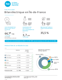 Fiches Presse RTE - Bilan électrique 2021 IDF VDEF.pdf thumbnail