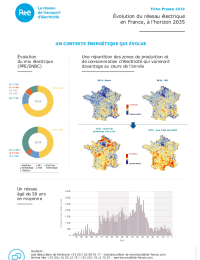 FICHE PRESSE SDDR 17-09-2019.pdf thumbnail