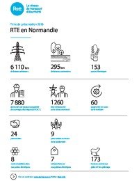 Fiche présentation RTE-Normandie-2018 (1).pdf thumbnail