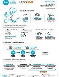 Fiche presse - Marché de l'électricite en Europe.pdf thumbnail