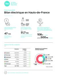 Fiche_presse.pdf thumbnail