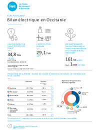 2023-06-06-fiche-presse-bilan-electrique-2022-occitanie.pdf thumbnail