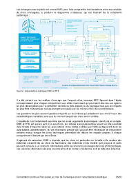 2023-11-16-bilan-concertation-continue-garants-cndp-p2.pdf thumbnail