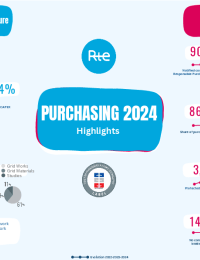 2025-05-13-highlights-2024.pdf thumbnail