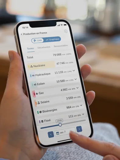 Application mobile éCO2mix - Ecran de la production par filière